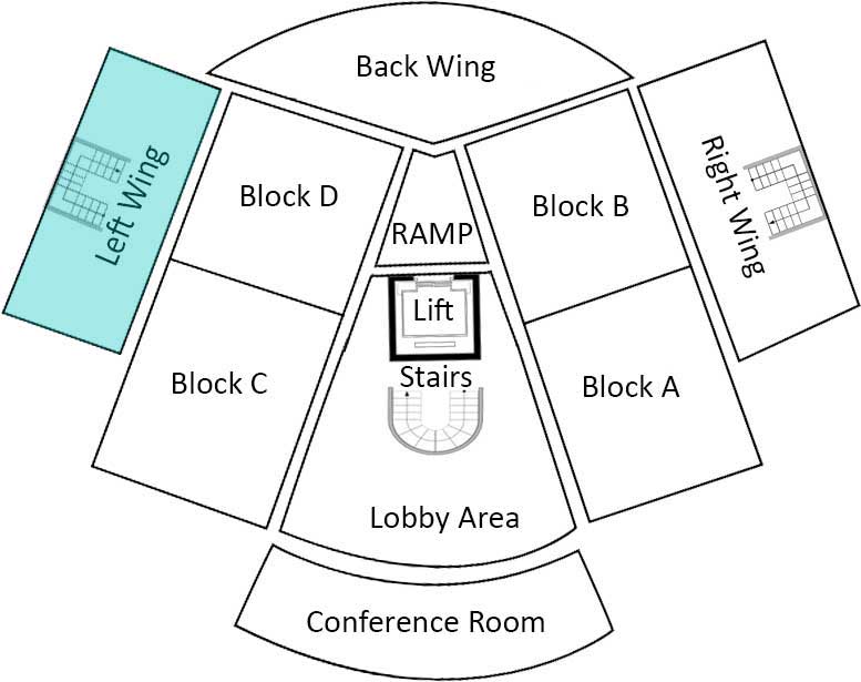 Glaucoma-2nd Floor - Left Wing
